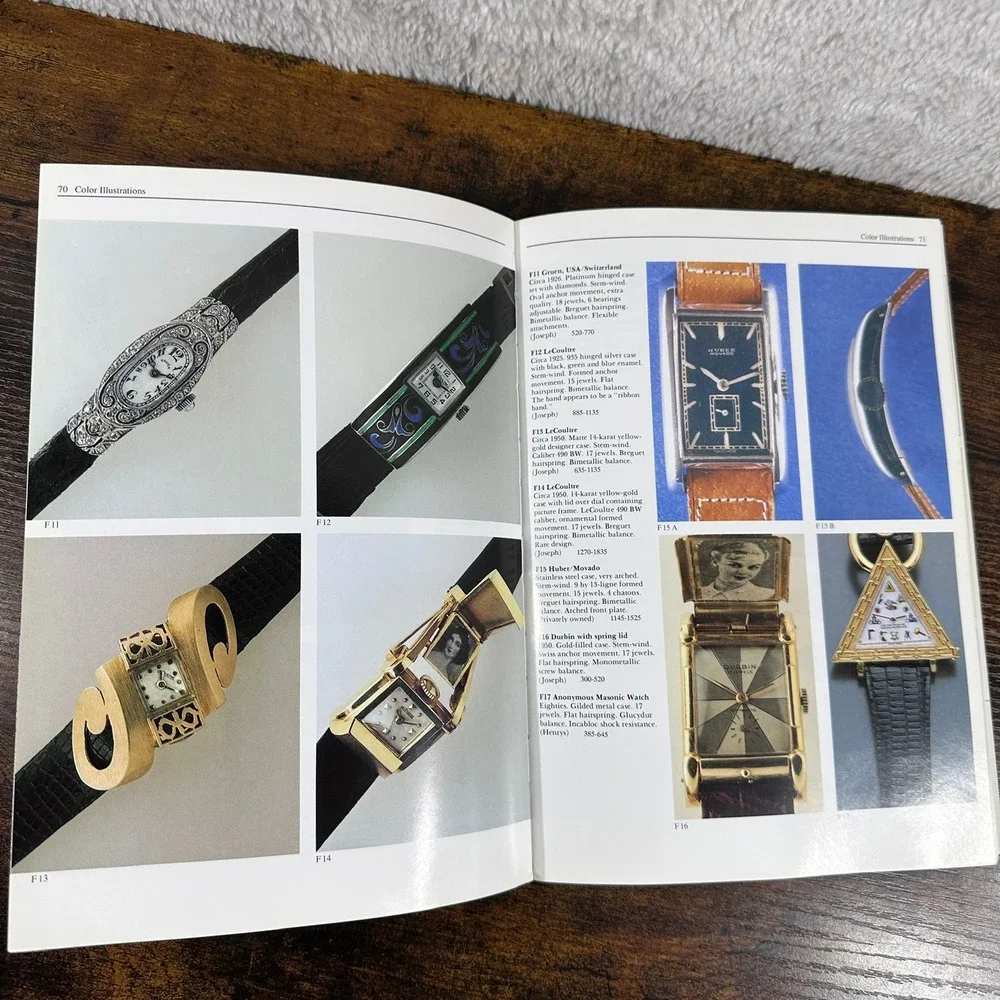 Wristwatches A‎ Handbook And Price Guide Edition 3 2000 By Brunner Pfeiffer-Bell